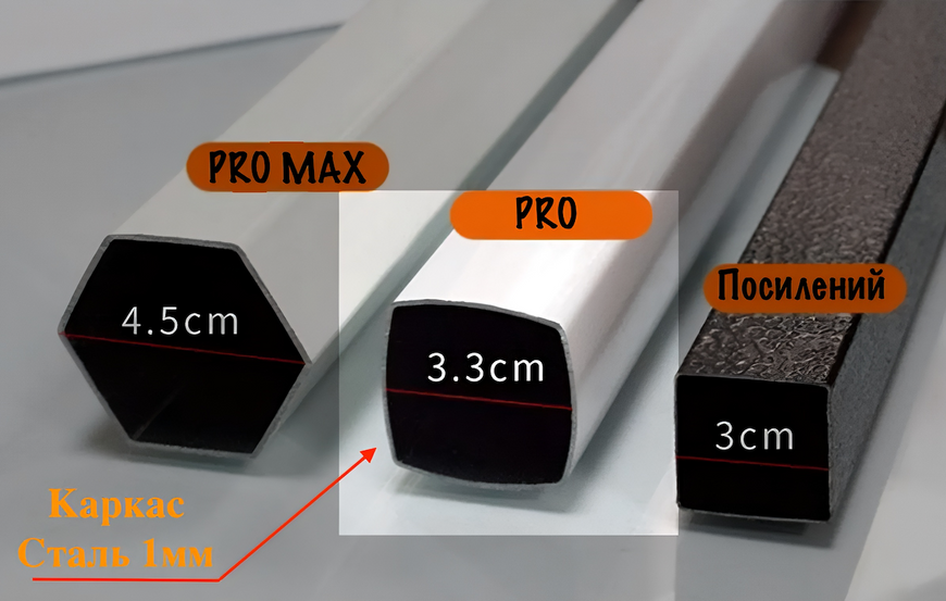 Шатер раздвижной 2х2м PRO + забор 6м /33х33мм/1мм/20кг Оранжевый 800D Турция PRO-F1-Terracotta фото