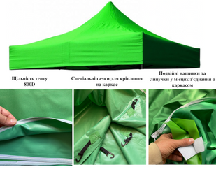 Дах для розсувного намету 3х3м, 800 г/м2 Зелений тент Туреччина Код товару: XU-011 фото